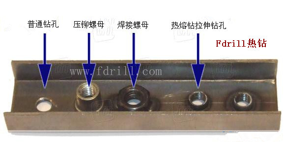 Fdrill熱熔鉆拉伸鉆孔與普通鉆孔、鉚接螺母、焊接螺母工藝的對比